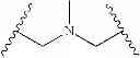 Fig. 329 - NOVEL BENZIMIDAZOLE DERIVATIVES