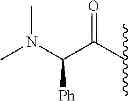 Fig. 33 - NOVEL BENZIMIDAZOLE DERIVATIVES