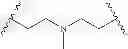 Fig. 333 - NOVEL BENZIMIDAZOLE DERIVATIVES