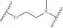 Fig. 386 - NOVEL BENZIMIDAZOLE DERIVATIVES