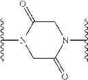Fig. 401 - NOVEL BENZIMIDAZOLE DERIVATIVES