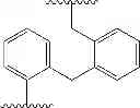 Fig. 403 - NOVEL BENZIMIDAZOLE DERIVATIVES