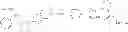 Fig. 519 - NOVEL BENZIMIDAZOLE DERIVATIVES