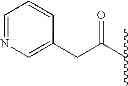 Fig. 52 - NOVEL BENZIMIDAZOLE DERIVATIVES