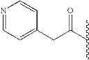Fig. 53 - NOVEL BENZIMIDAZOLE DERIVATIVES
