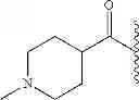 Fig. 58 - NOVEL BENZIMIDAZOLE DERIVATIVES