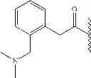 Fig. 69 - NOVEL BENZIMIDAZOLE DERIVATIVES