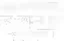 Fig. 693 - NOVEL BENZIMIDAZOLE DERIVATIVES