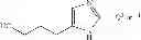 Fig. 718 - NOVEL BENZIMIDAZOLE DERIVATIVES