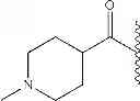 Fig. 800 - NOVEL BENZIMIDAZOLE DERIVATIVES