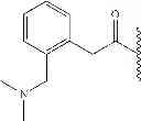 Fig. 811 - NOVEL BENZIMIDAZOLE DERIVATIVES
