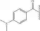 Fig. 823 - NOVEL BENZIMIDAZOLE DERIVATIVES