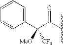 Fig. 828 - NOVEL BENZIMIDAZOLE DERIVATIVES