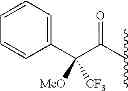 Fig. 86 - NOVEL BENZIMIDAZOLE DERIVATIVES