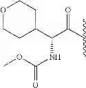 Fig. 864 - NOVEL BENZIMIDAZOLE DERIVATIVES
