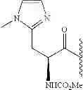 Fig. 888 - NOVEL BENZIMIDAZOLE DERIVATIVES