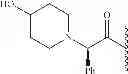 Fig. 922 - NOVEL BENZIMIDAZOLE DERIVATIVES