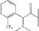 Fig. 927 - NOVEL BENZIMIDAZOLE DERIVATIVES