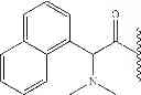 Fig. 951 - NOVEL BENZIMIDAZOLE DERIVATIVES