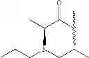 Fig. 957 - NOVEL BENZIMIDAZOLE DERIVATIVES