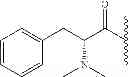 Fig. 982 - NOVEL BENZIMIDAZOLE DERIVATIVES