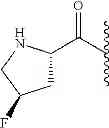Fig. 987 - NOVEL BENZIMIDAZOLE DERIVATIVES