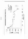 Fig. 08 - Biodegradable Drug Delivery Composition