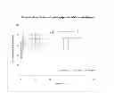 Fig. 28 - Biodegradable Drug Delivery Composition