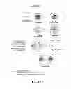 Fig. 04 - Pluripotent therapeutic compositions and uses thereof