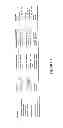 Fig. 08 - Pluripotent therapeutic compositions and uses thereof