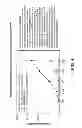 Fig. 08 - Mesenchymal Stromal Cell Populations and Methods of Making Same