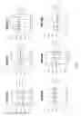Fig. 08 - GHRH agonists for islet cell transplantation and function and the treatment of diabetes