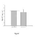 Fig. 10 - USE OF LACTOBACILLUS FOR LIVER PROTECTION
