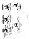 Fig. 03 - Methods of reducing extravasation of inflammatory cells