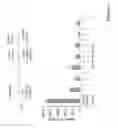 Fig. 02 - Immune regulatory oligonucleotide (IRO) compounds to modulate toll-like receptor based immune response