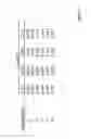 Fig. 04 - Immune regulatory oligonucleotide (IRO) compounds to modulate toll-like receptor based immune response
