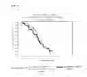 Fig. 05 - METHOD TO IDENTIFY A PATIENT WITH AN INCREASED LIKELIHOOD OF RESPONDING TO AN ANTI-CANCER THERAPY