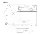 Fig. 24 - METHOD TO IDENTIFY A PATIENT WITH AN INCREASED LIKELIHOOD OF RESPONDING TO AN ANTI-CANCER THERAPY