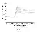 Fig. 06 - Pertussis antibodies and uses thereof