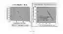 Fig. 16 - Pertussis antibodies and uses thereof