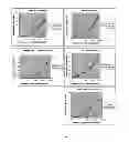 Fig. 17 - Pertussis antibodies and uses thereof