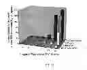 Fig. 18 - Pertussis antibodies and uses thereof
