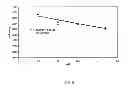 Fig. 21 - Pertussis antibodies and uses thereof