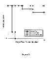 Fig. 06 - HUMANIZED ANTI-CD40 ANTIBODIES