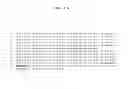 Fig. 04 - Membrane transporter NaPi2b (SCL34A2) epitope antibodies