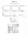 Fig. 15 - Membrane transporter NaPi2b (SCL34A2) epitope antibodies
