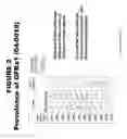Fig. 03 - Methods and compositions for treating and diagnosing diseases