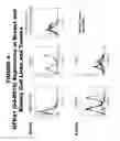 Fig. 05 - Methods and compositions for treating and diagnosing diseases
