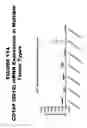 Fig. 115 - Methods and compositions for treating and diagnosing diseases