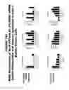 Fig. 146 - Methods and compositions for treating and diagnosing diseases